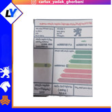 برچسب استاندارد خودرو(خودرو مورد نظر انتخاب شود)